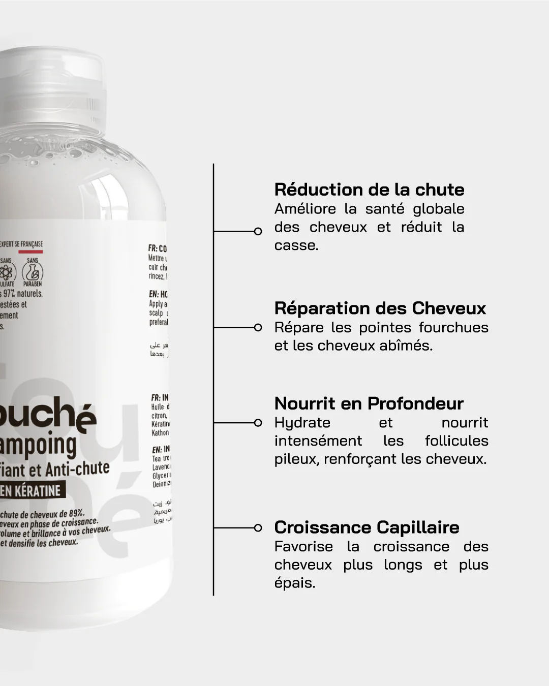 Pack Anti Chute Touché – Image 4