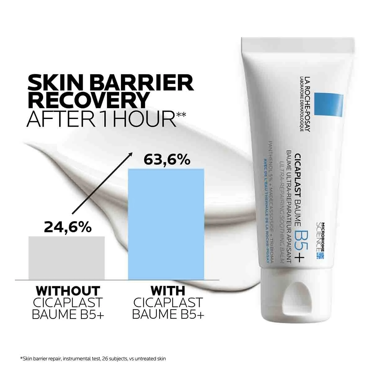 LA ROCHE POSAY Cicaplast Baume B5+ Crème Ultra-Réparatrice Apaisante 40ml – Image 4